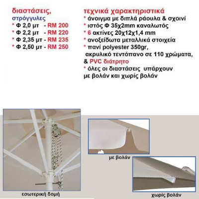 umbrellas